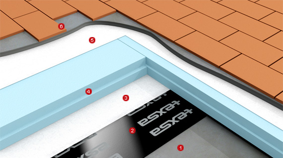 étanchéité, isolation thermique et acoustique